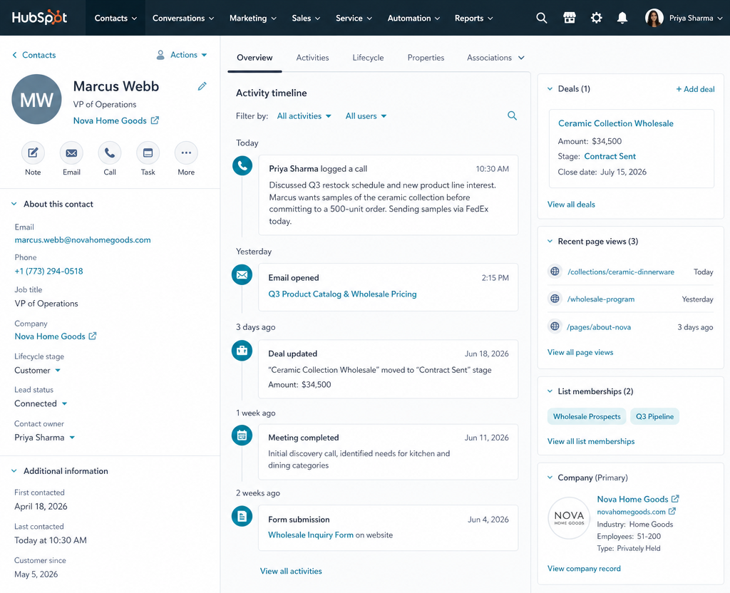 CRM contact record